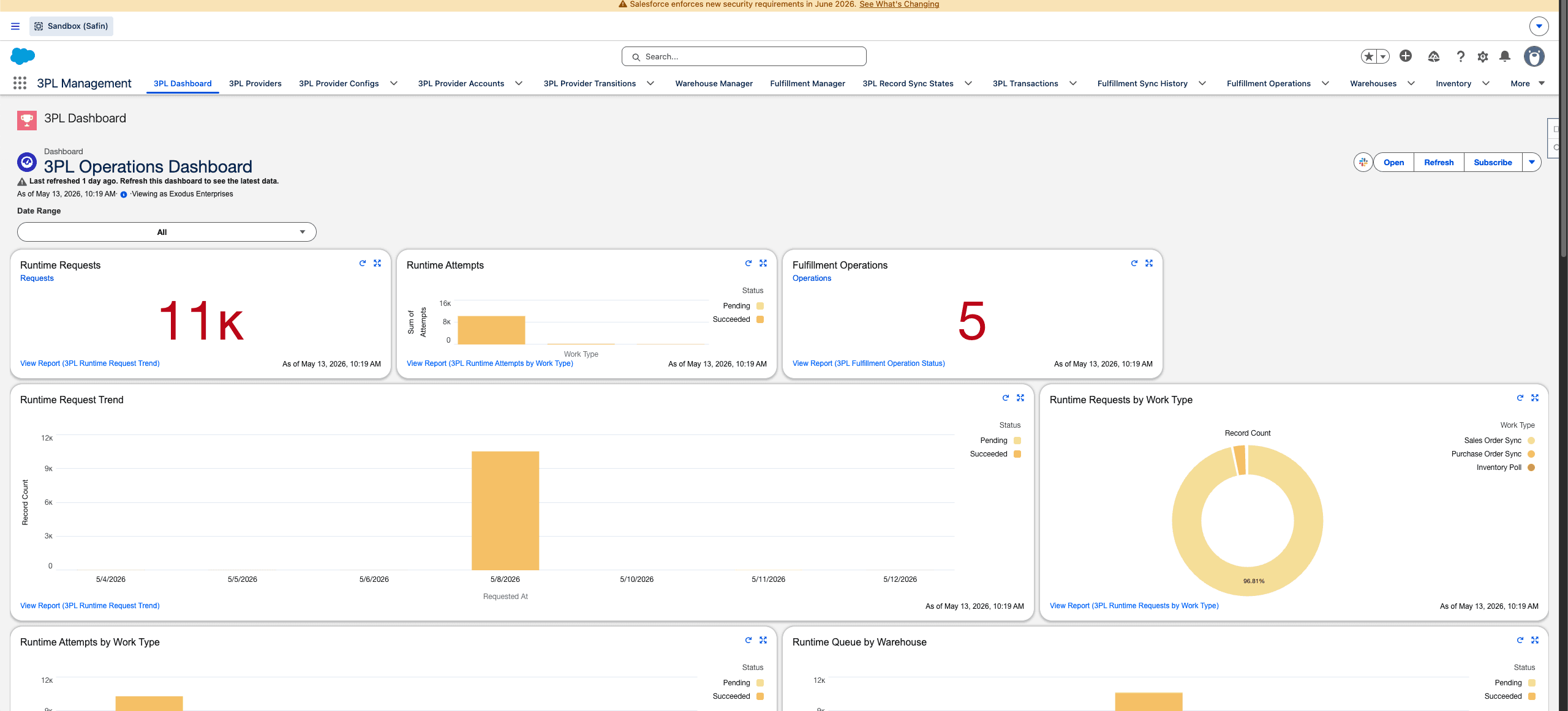 Safin dev sandbox 3PL Operations dashboard